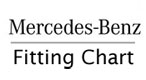 Mercedes wheel fitting chart #3