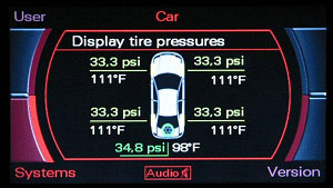 Audi TPMS Image