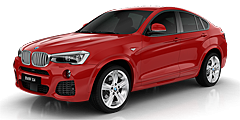 Browse BMW X4 models to find compatible wheels.