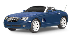 Shop for Chrysler alloy wheels for past and present models.