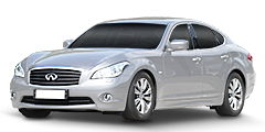 Browse Infiniti M models to find compatible wheels.