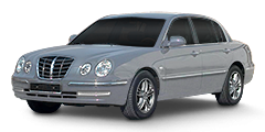 Browse Kia Opirus models to find compatible wheels.