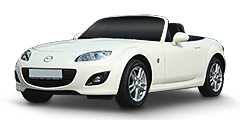 Shop for Mazda alloy wheels for past and present models.