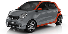 Browse Smart ForFour models to find compatible wheels.