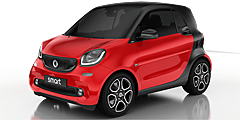 View Smart ForTwo Coupe (2014 - 2026) 453 wheels (2014 - 2026)