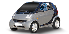 View Smart ForTwo Convertible (1999 - 2006) 450 wheels (1999 - 2006)