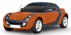 Browse Smart Roadster models to find compatible wheels.