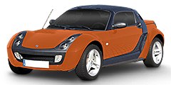 View Smart Roadster Roadster (2003 - 2005) 452 wheels (2003 - 2005)