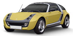 View Smart Roadster Coupe (2003 - 2005) 452 wheels (2003 - 2005)