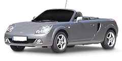 View Toyota MR2 Convertible (2000 - 2005) W3 wheels (2000 - 2005)