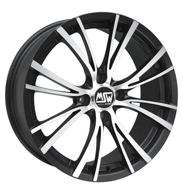 MSW 20 Alloys - 14