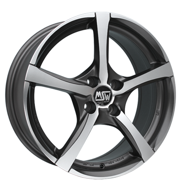 MSW 23 Gunmetal Polished Alloy Wheel Product Image #2