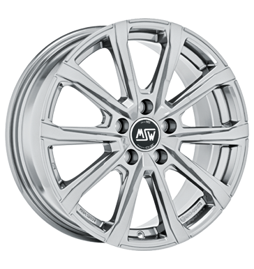 MSW 79 Full Silver Alloy Wheel Product Image #1